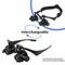 Watch Repair Magnifier Loupe Jeweler Magnifying Glasses Tool Set with LED Light with 8 Interchangeable Lens-2.5X 4X 6X 8X 10x 15x 20x 25x